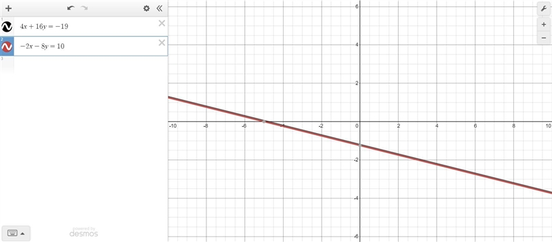 4x + 16y = -19 -2x - 8y = 10-example-1