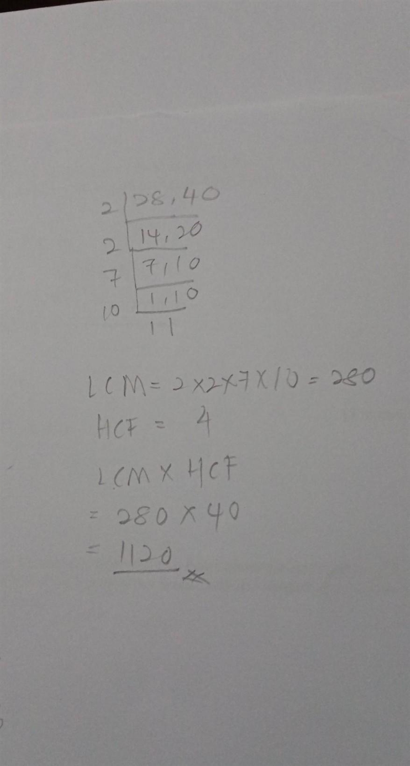 Find the HCF and LCM of 28 and 40​-example-1