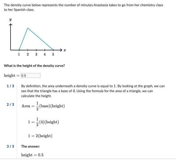 The density curve below represents the number of minutes Anastasia takes to go from-example-1