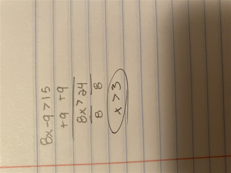 Solve for x: 8x -9 >15-example-1