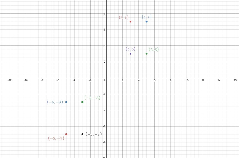 Help me please.. Also look in comments-example-1