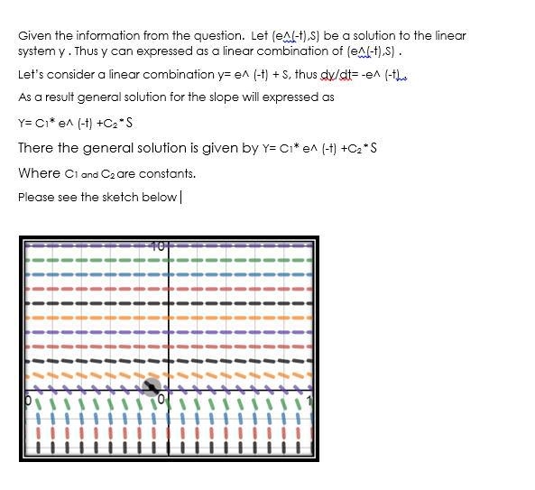 given an example of a linear system for which (e^-t, a) is a soluotion for every constant-example-1