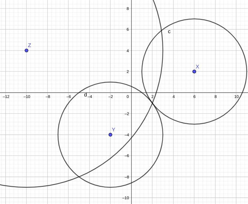 Suppose that receiving stations​ X, Y, and Z are located on a coordinate plane at-example-1