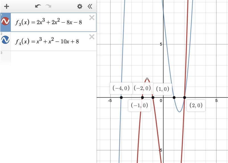 List the possible rational zeros for each function. 1. f(x)= 2x^3 - 3x^2 + 4x - 18 2. f-example-1