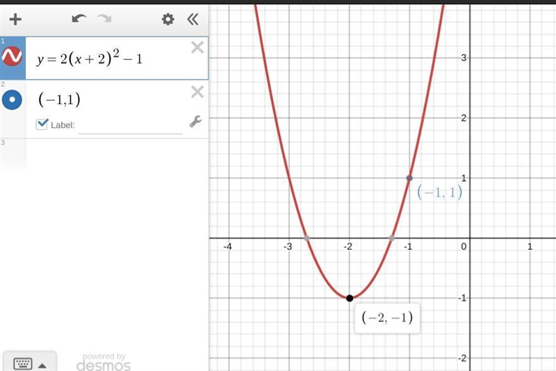 The vertex of the parabola below is at the point (-2, -1), and the point (-1, 1) is-example-1