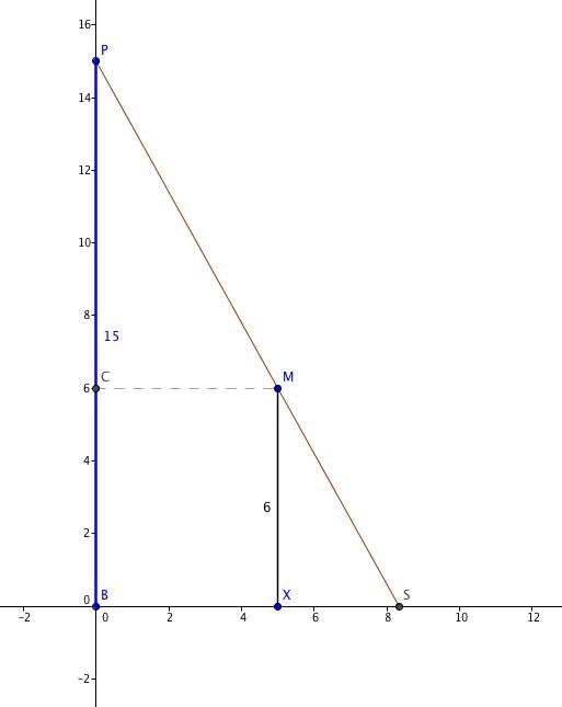 Related Rates A cylindrical tank with radius 5 m is being filled with water at a rate-example-1