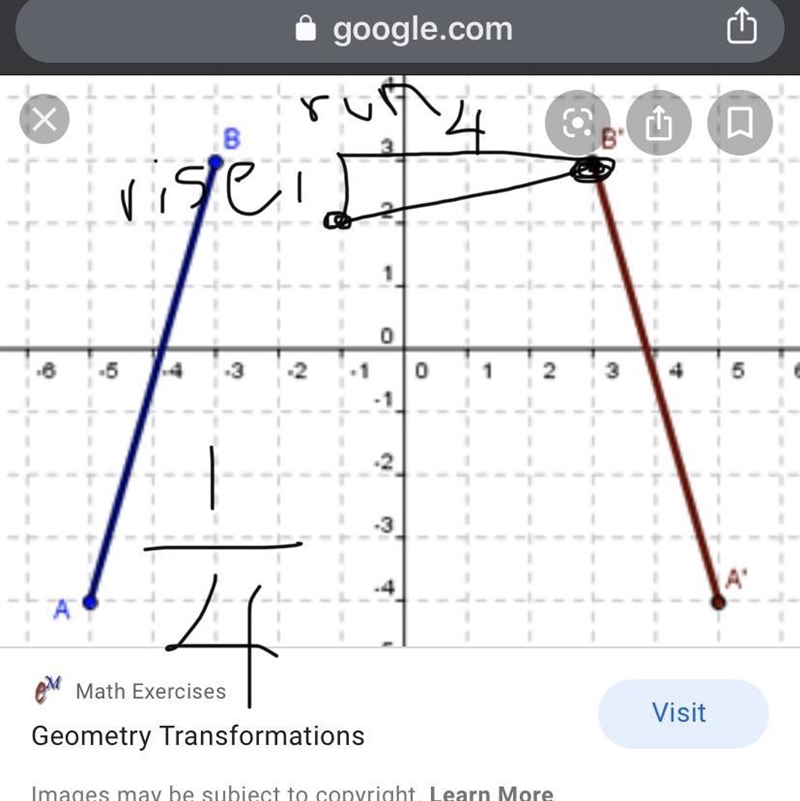 What is the slope of the line that contains the points (-1,2) and (3, 3)?-example-1