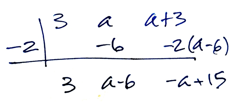 Find all the real numbers a, so that the following limit exists. L=\lim_(x \to \ -2) (3x-example-1