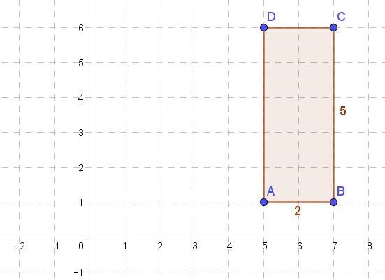 Rectangle ABCD is graphed in the coordinate plane. The following are the vertices-example-1