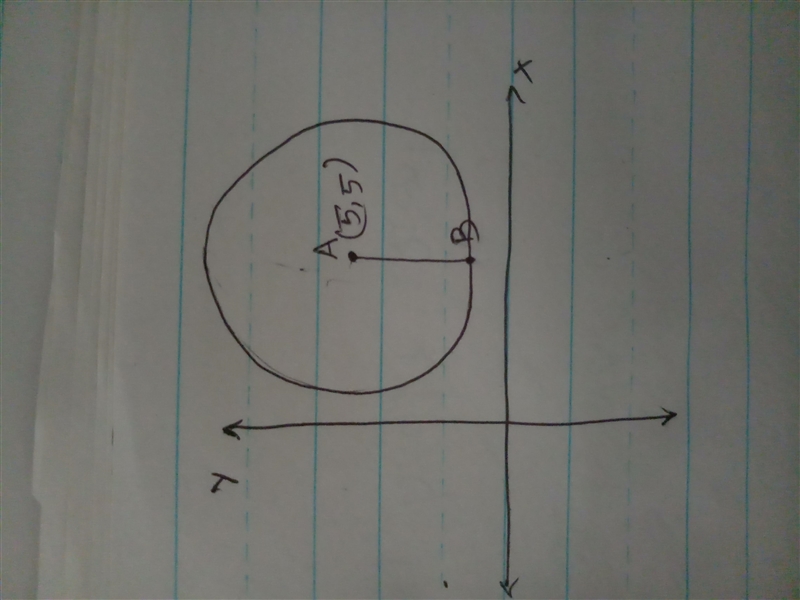 Plot the point (5, 5). Using a line tool, create AB with a length of 4 units from-example-1