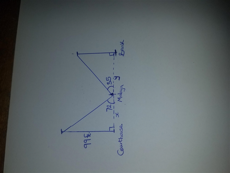 Malaya is standing between a 99-foot talk courthouse and 54-ft y’all bank. If the-example-1