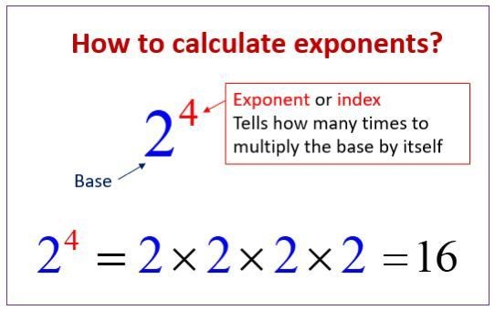 What are exponents? they are very hard for me-example-1