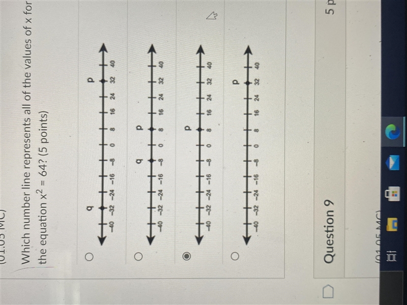 Which number line represents all of the values of x for the equation x^2 = 64? (5 points-example-1