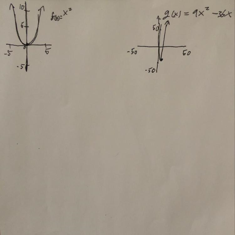 Which is one of the transformations applied to the graph of f(x) = x2 to change it-example-1