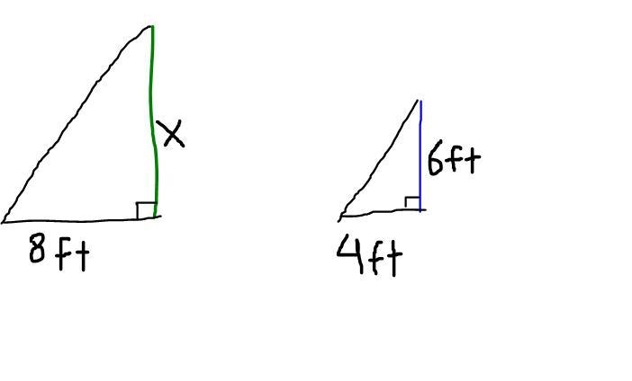 a tree casts a shadow 8 feet long. A 6-foot Man cast a shadow 4 feet long. The triangle-example-1