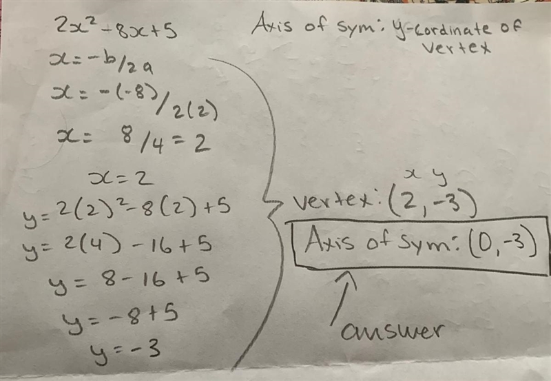 Find the axis of symmetry for the function below. 2x^2 – 8x + 5 = 0-example-1