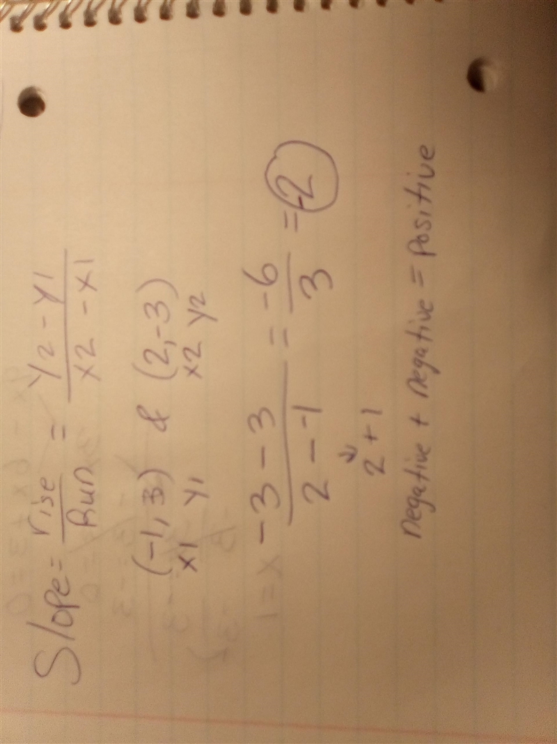 Given the points (–1,3) and (2,–3), what's the slope of the line?-example-1