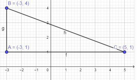 A triangle is formed through the points (-3,1),(-3,4) and (5,1). What is the length-example-1