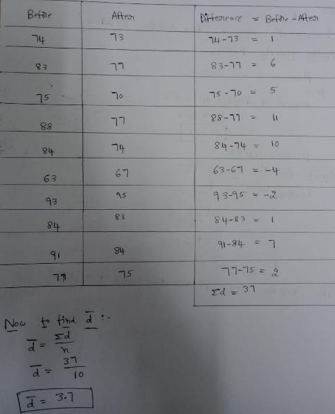 Test the given claim about the means of two populations. Assume that two dependent-example-1