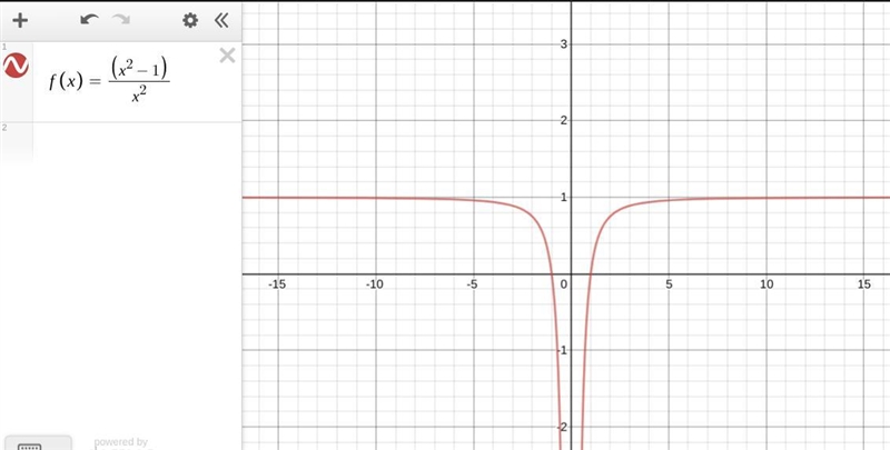 Precalc experts! I need your help!-example-1