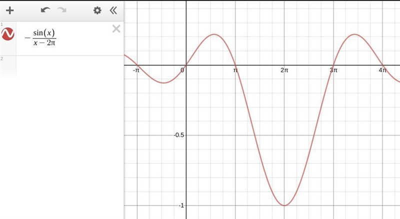 Please help with this AP Calculus question!-example-1