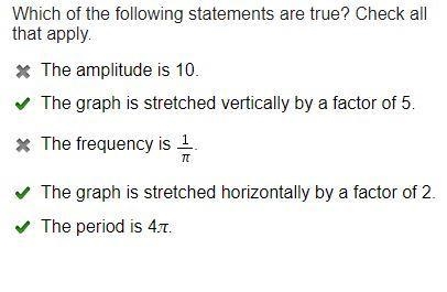 Which of the following statements are true? Check all that apply. The amplitude is-example-1