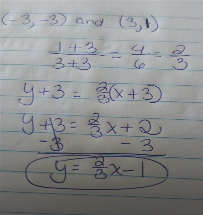 What is the equation of the line that passe through the points (-3,-3) and (3,1)-example-1