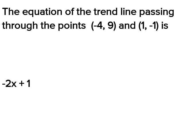 A trend line passes through the points (-4, 9) and (1, -1). What is the equation of-example-1