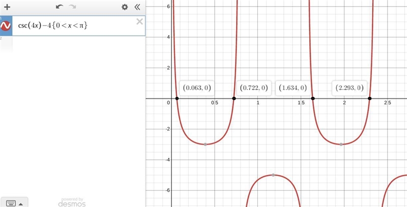 Solve csc(4x) − 4 = 0 for the four smallest positive solutions Thank you!-example-1