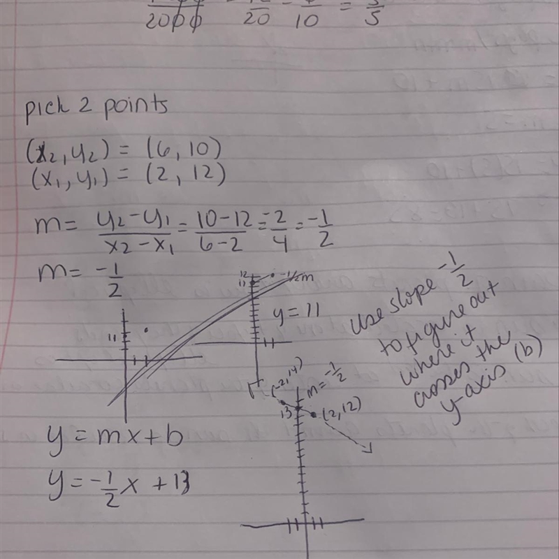 What are the slope and y-intercept-example-1