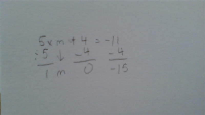 The sum of five times a number and four is equal to negative eleven. What is the number-example-1