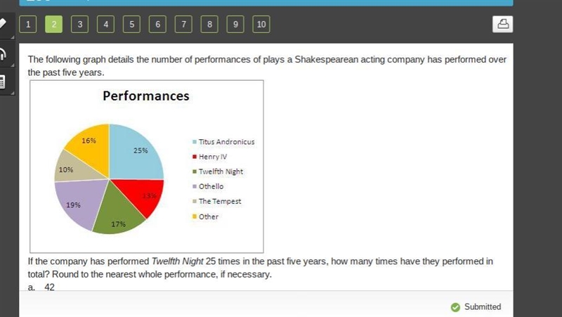 The following graph details the number of performances of plays a Shakespearean acting-example-2