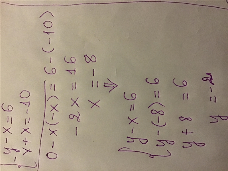 What is the solution to this system of linear equations? y-x=6 and y+x=-10-example-1