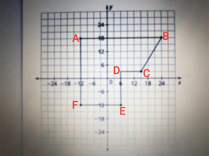 What is the perimeter of the composite figure? Round to the nearest tenth-example-1