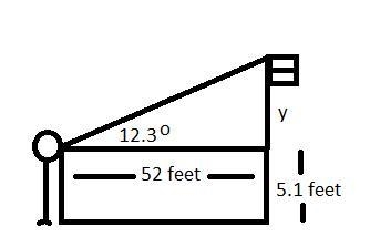 Tamara is standing 52 feet from Mayfield High School’s flagpole. Using a clinometer-example-1