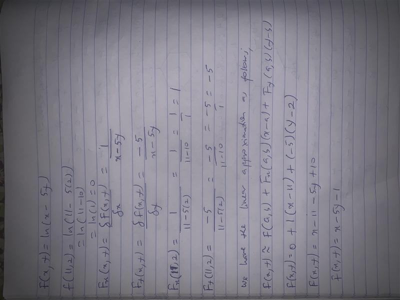 Find the linear approximation of the function below at the indicated point. f(x, y-example-1