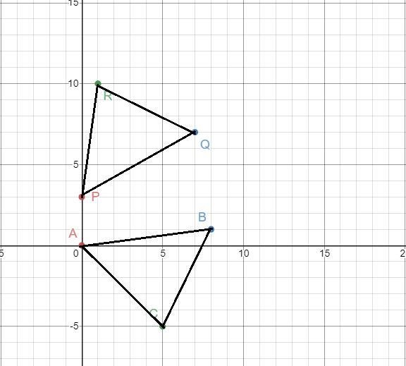 Let A = (0, 0), B = (8, 1), C = (5, −5), P = (0, 3), Q = (7, 7), and R = (1, 10). Prove-example-1