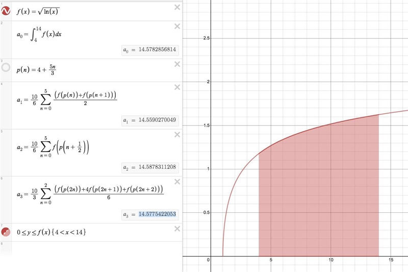 Use the Trapezoidal Rule, the Midpoint Rule, and Simpson's Rule to approximate the-example-1