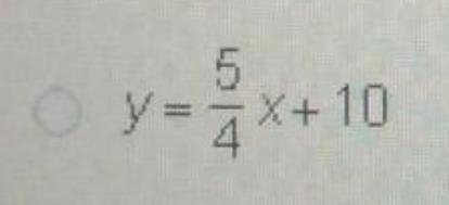 The table below shows the amount that must be repaid, y, when x dollars are borrowed-example-1