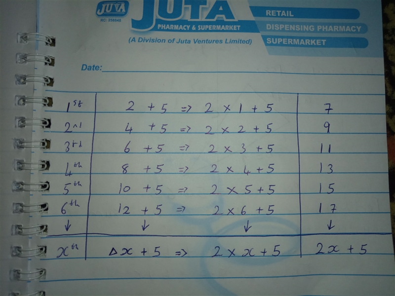 Which function describes the arithmetic sequence shown? 7, 9, 11, 13, 15, 17, ... A-example-1