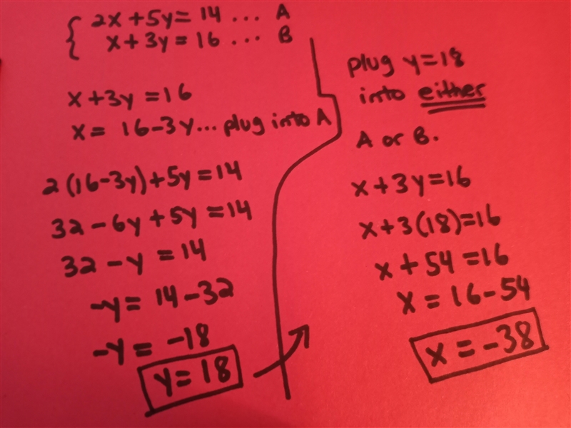 What is the solution of the system? 2x + 5y = 14 x + 3y = 16-example-1