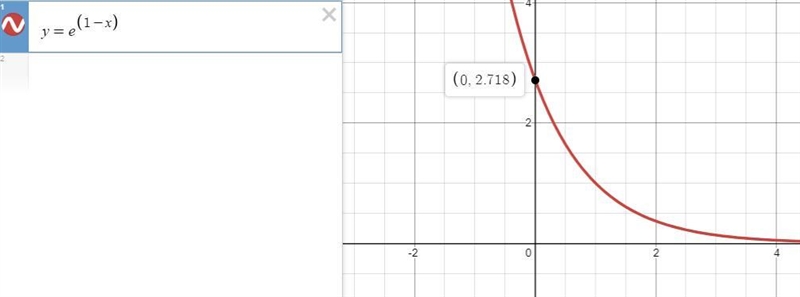 Graphing Natural Exponential Functions In Exercise,sketch the graph of the function-example-1