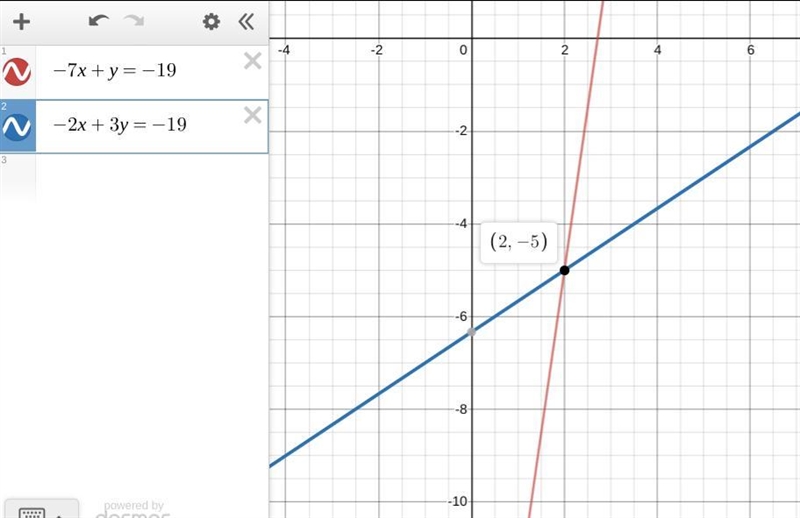 -7x + y = -19 -2x + 3y = -19-example-1