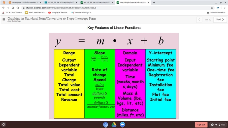 What is the slope of the line represented by the equation f(x)=-3x+7 A. -7 B. -3 c-example-1