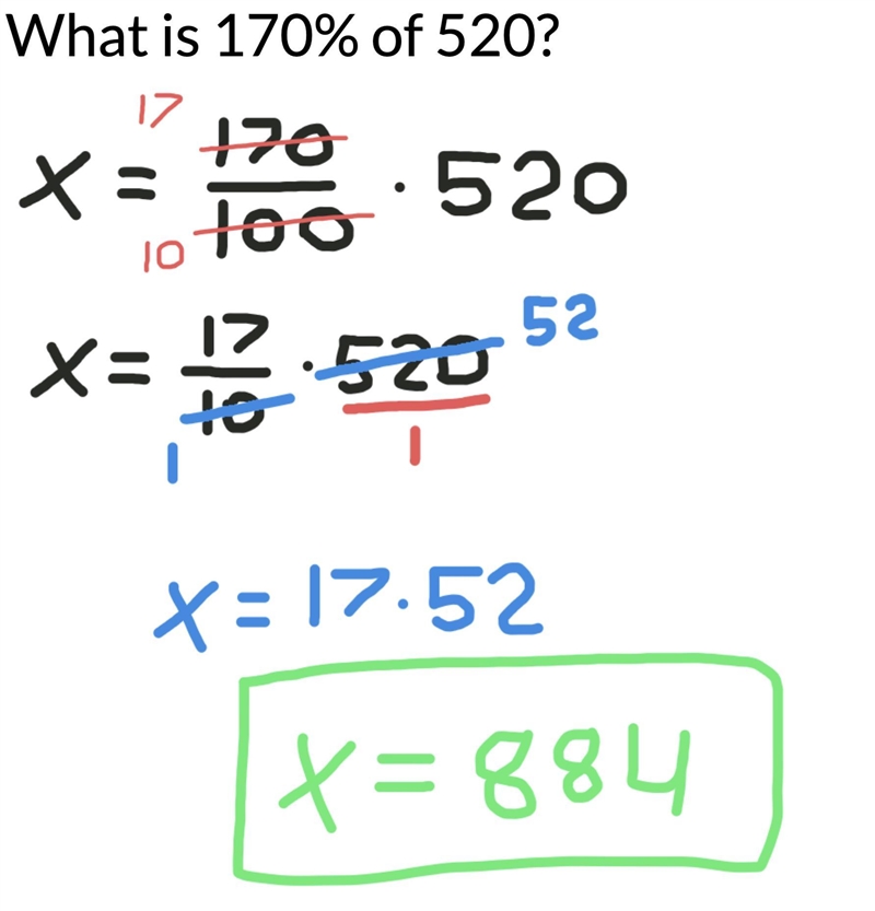 What is 170% of 520? Round to the nearest hundredth (if necessary).-example-1