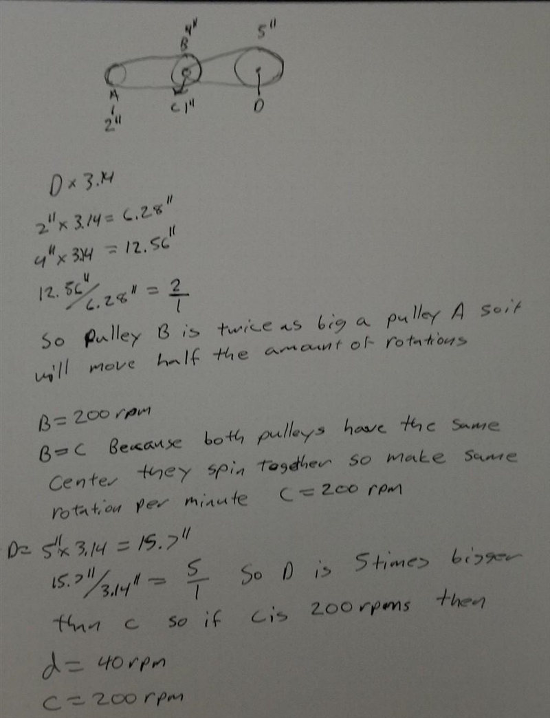 PLEASE HELP Speed of pulley A = 400 r.p.m. Speed of pulley B = A:100 B:200 C:1600 Speed-example-1