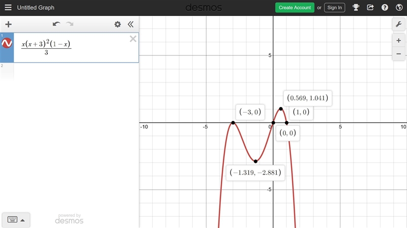 Attached please find my maths problem to be solved and graphed-example-1