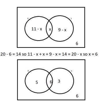 Anyone know the answer for this-example-1