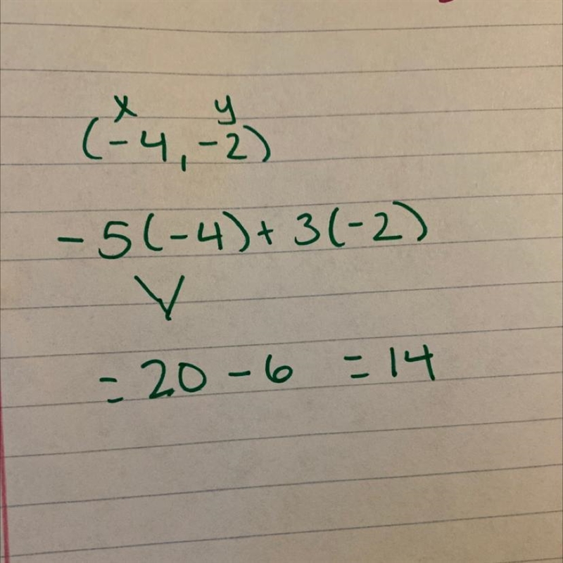 Using the point (-4,-2), what number goes in the blank? -5x + 3y =-example-1