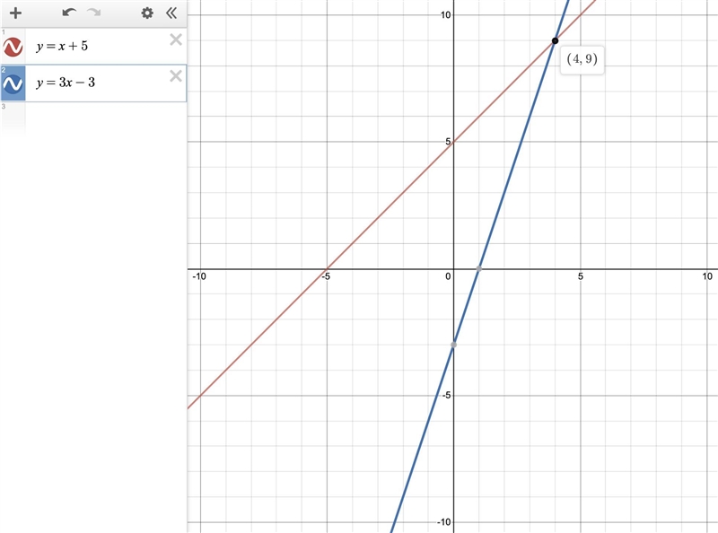 Y=x+5 and y=3x-3 I need to get this in a ordered pair-example-1